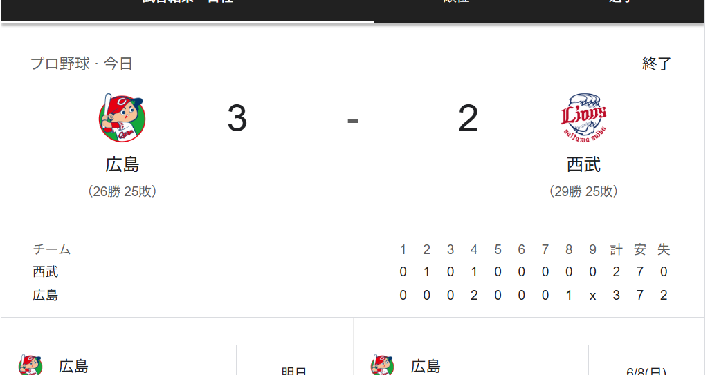 2025年6月5日　西武ライオンズVS広島東洋カープ【負け】相手の粘り強さに負けましたね・・・