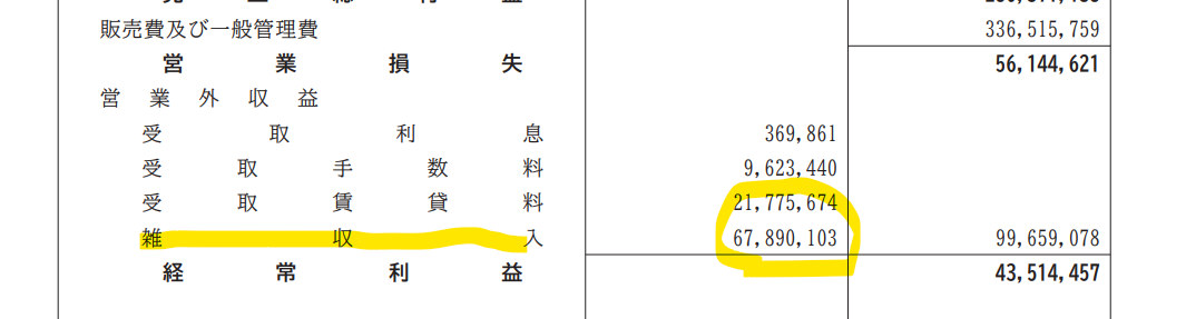 札幌ドームの決算書を見ての所感 この雑収入の6,789万円は補助金とか入ってないですよね？？
