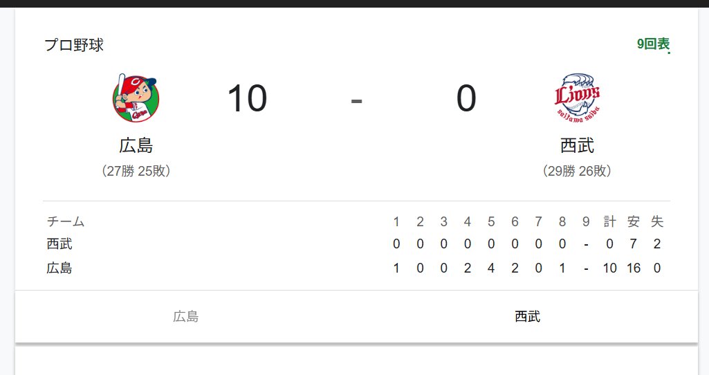2025年6月7日　広島東洋カープVS西武ライオンズ【負け】10－0　( ﾉД`) 大丈夫じゃない　大問題だ