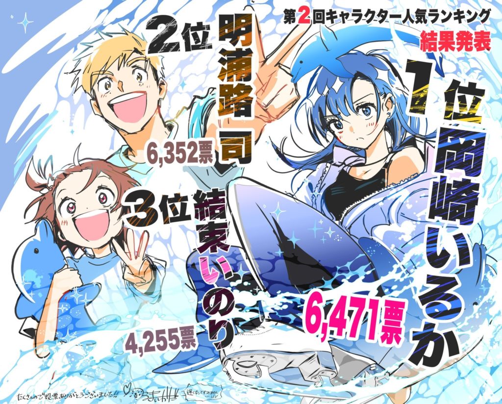 「メダリスト」人気投票第二弾「岡崎いるか」が1位！！　アニメ効果ある中で1位は強すぎる。