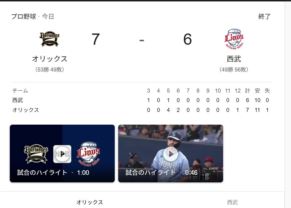 【負け】切り替えるのだ・・・こういう日もある 久しぶりのさよなライオンされたね・・・埼玉西武ライオンズVSオリックス 【負け】切り替えるのだ・・・こういう日もある 久しぶりのさよなライオンされたね・・・埼玉西武ライオンズVSオリックス