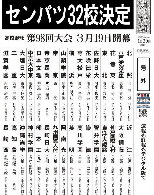 2026年春の選抜高校野球出場の32校決定！21世紀枠は高知農業と長崎西 おめでとうございます！ 高知農業は自分の予想通り