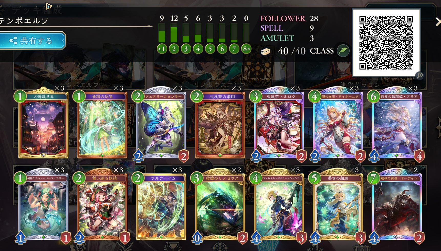 テンポエルフがトレンドにけっこう上がりますけど　最近〇ンポエルフに見えてきてもう末路　シャドバWB